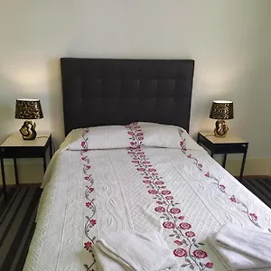 check availability